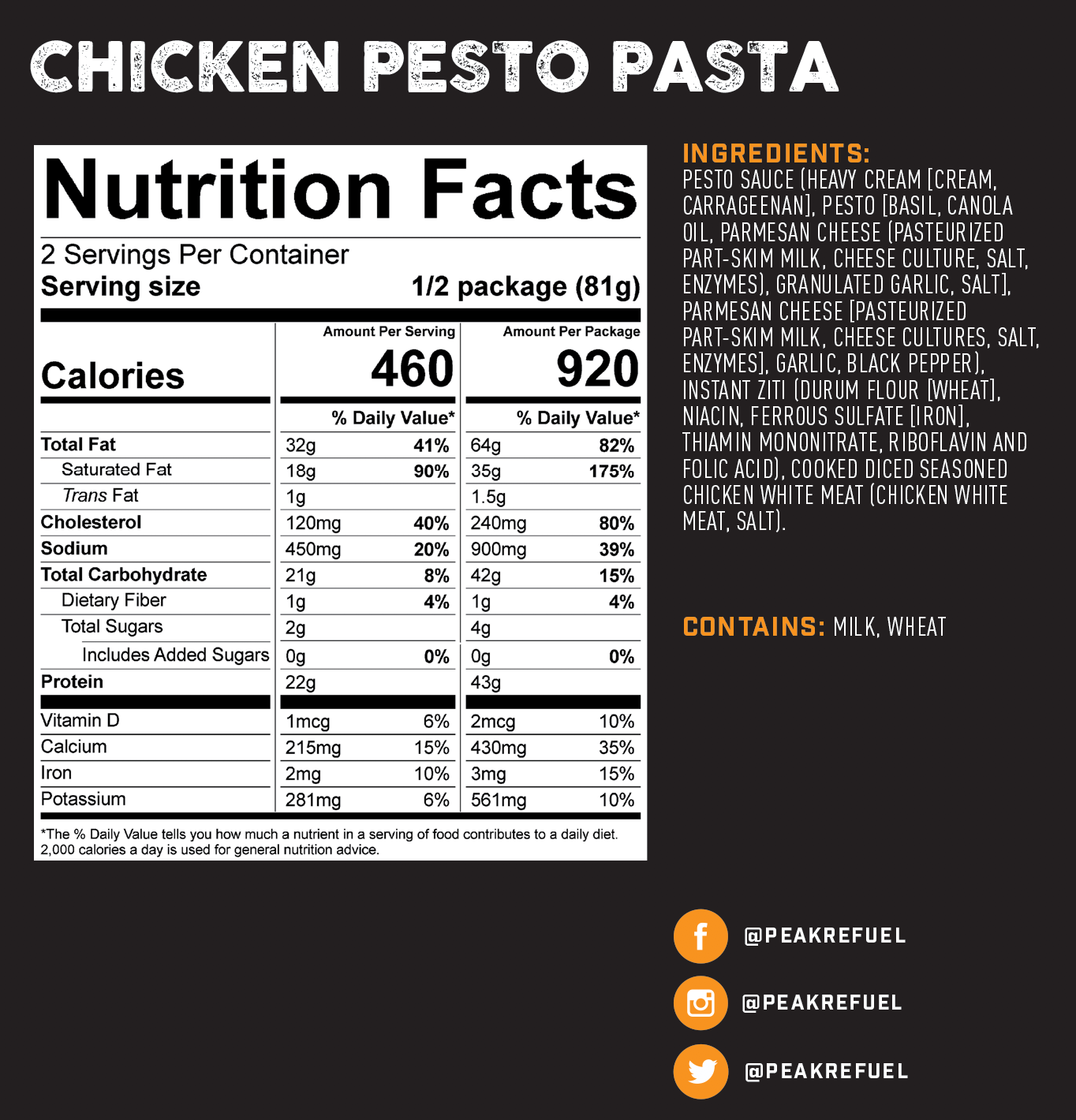 Chicken Pesto Pasta