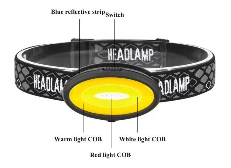 Floodlight Headlight