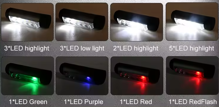 LED Multi function Headlight & Flashlight with magnet