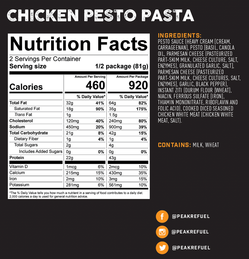 Chicken Pesto Pasta
